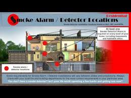 Smoke alarms typically have three types of sensors: Where Is The Best Place To Install A Smoke Alarm Detector Proper Smoke Alarm Locations Checkthishouse