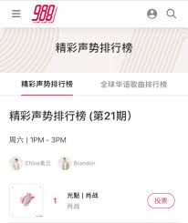 Listening to radio is a great way to develop an ear for a foreign language. Xiao Zhan Wang Yibo On Twitter Xiao Zhan Topped Malaysia Chinese Radio Station 988 Congrats