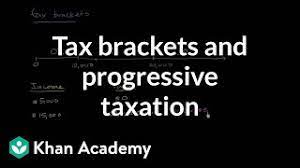 Once you've calculated your alternative minimum taxable income, you may get to apply an exemption. Tax Brackets And Progressive Taxation Video Khan Academy