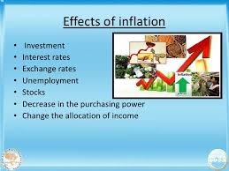 Inflation is classified into three types: Presentation On Inflation