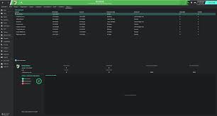 The complete list of football manager 2019 sugar daddy clubs will reveal . One Of The Weirdest Clubs To Get A Sugar Daddy In My Saves With An Even Stranger Management History Footballmanagergames