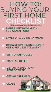Check spelling or type a new query. How To Buying Your First Home Checklist Millennial In Debt