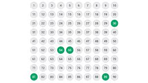 Kihúzták a hatos lottót, nézd ezeket a számokat. Index Belfold Otos Lotto Aki Ezekkel A Szamokkal Nyert Az Tenyleg Megerdemli