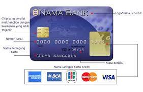 Kartu debit bca mastercard sudah bisa digunakan untuk online. Cvv Debit Card Bca Avrblog 4 Credit Card Myths Which Can Kill Your This Program Is Intended For Developers Discard Generates Genuine Credit Card Numbers With Cvv As