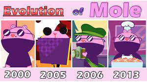 Evolution of MOLE from Happy Tree Friends - YouTube
