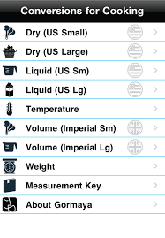 Pin On Measurements For Cooking