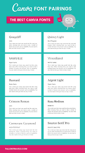 Best Canva Font Pairings Combinations For Bloggers Fallon Travels In 2020 Font Pairing Graphic Design Tips Minimalist Font