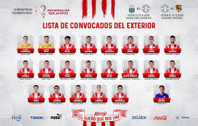 Resumen del partido por eliminatorias 2022. Convocados Del Exterior Futbol Abc Color