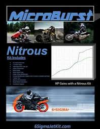 Sebab, banyak orang belum sadar kalau motor ini sebenarnya cukup. Yamaha Tzm 50 R Tzr 50 R Thunderkid Nos Nitrous Oxide Kit Boost Bottle Ebay