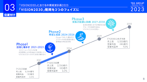 インクデザイン