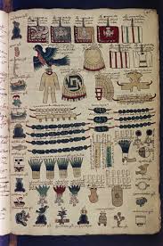 Epingle Sur Codex Mendoza