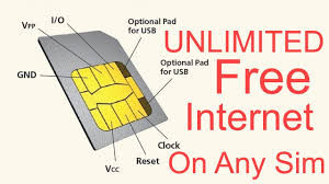 Their prepaid sim card for talk, text, and data is called cosmokarta and costs €5 ($5.57) without credit. Free Unlimited Internet On Any Sim Card New Trick 2017 The Best Way Youtube