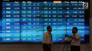 Mau analisa saham lebih mudah dan cepat, disini tempatnya | bijak dalam memilih saham, bijak dalam berinvestasi. Komisaris Divaksin Covid 19 Saham Bumi Resources Meroket Bisnis Liputan6 Com