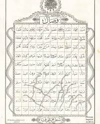 osmanli donemi satranc i urefa oyunu ariflerin satranci an ottoman called osmanli donemi satranc i urefa oyunu ariflerin satran ancient photo art