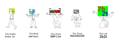 13050 a copy of the dream smp new survival server no cheats fun survival do what you want anarchy only rules are: Minecraft Servers Dreamsmp Vs Smpearth Vs Smplive Vs Hermitcraft Vs 2b2t R Virginvschad