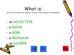 Nouns vs verbs the difference between noun and verb is that noun is a part of a speech referring to the name of a person, place, or thing. Adjectives Nouns Verbs