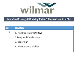 Sarawak viral jawatan kosong mydin temuduga terbuka facebook. Jawatan Kosong Di Kuching Palm Oil Kerja Kosong Sarawak Facebook