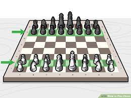 How the chess pieces move. How To S Wiki 88 How To Play Chess In Sinhala