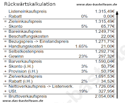 Check spelling or type a new query. Kalkulationsschema
