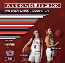 Places batesville, arkansas lyon college. Lyon College Football Lyonscotsfball Twitter