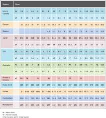 26 Most Popular Pull And Bear Shoes Size Chart