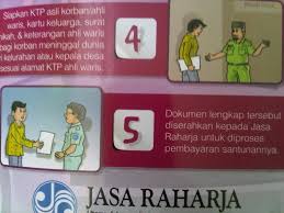 Surat kuasa merupakan surat yang berisi pelimpahan wewenang untuk melaksanakan suatu kegiatan atas nama pemberi kuasa dn diberikan kepada seseorang atau lembaga tertentu. Siapakah Ahli Waris Santunan Jasa Raharja Edo Rusyanto S Traffic