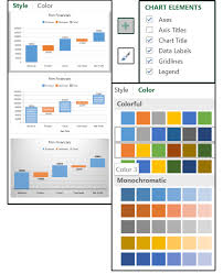 excel 2016 charts how to use the new pareto histogram and