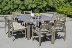 Pin On Ratana Patio Furniture
