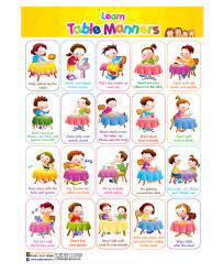 Image Result For Table Manners For Kids Printable Table Manners Manners For Kids Kids Table Manners
