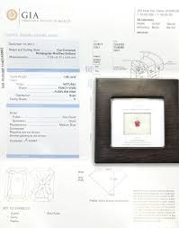 Argyle Diamond Grading Certificate