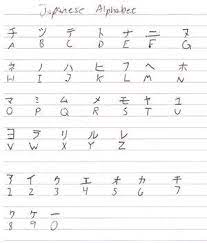 An introductory japanese alphabet workbook: Pin On Ser