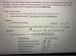 Autosomal recessive conditions, such as cystic fibrosis, affect males and females equally. Solved In Activity 2 You Will Consider Red Green Color Bl Chegg Com