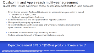 Qualcomm Hands Apple A Stunning Defeat Nasdaq Qcom Seeking Alpha