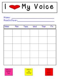 Speech Therapy Voice Vocal Abuse Data Chart