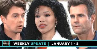 GH Spoilers Weekly Update: Huge Shocks and Ulterior Motives