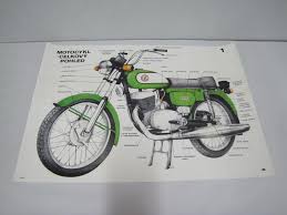 Plagát 82x58cm - Moto ČZ 175