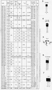 All Power Transistor Datasheet Pin Details Datasheet Details Electronic Pin Power Transistor El Elektronische Schaltplane Elektrotechnik Elektroniken