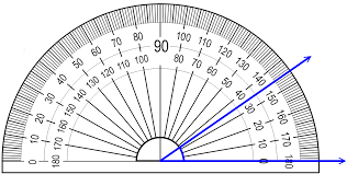 If a full circle measures 360°, a half of a circle must measure 180°. Measuring Angles With A Protractor Lesson Video