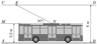 Зміст сертифікаційної роботи з математики визначатиметься програмою зовнішнього незалежного оцінювання результатів навчання з математики, затвердженою міністерством освіти і науки україни. Zno Onlajn 2021 Roku Z Matematiki Osnovna Sesiya Sajt Zno Osvita Ua