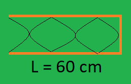 Jika pada pipa organa terbuka menghasilkan nada atas petama dan nada tersebut sama dengan nada dasar pada pipa organa tertutup b. Contoh Soal Pipa Organa Dan Penyelesaiannya Pembahasan Soalfismat Com