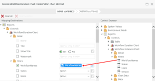 Workflow Duration Chart Control Report