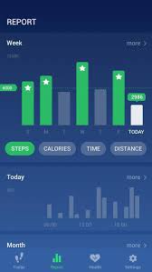 Apr 05, 2021 · download pedometer step counter app now to instantly count steps and count calories burned. Step Counter Calorie Counter Mod Apk 1 2 3 Pro Unlocked For Android