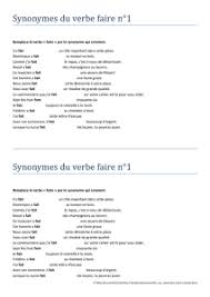 В отношении (des modifications sont possibles, notamment du point de vue de la constitution des divers éléments. Vocabulaire L Ecume Des Joursfinal