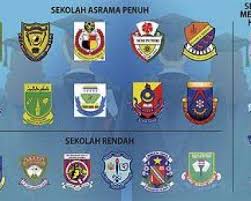Sekolah menengah sains raja tun azlan shah (i̇ngilizce: Senarai Terkini Sekolah Berprestasi Tinggi Di Malaysia