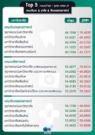 Check spelling or type a new query. Kp Kaampoo Twitter