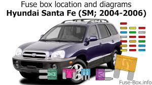 2007 hyundai santa fe radio wiring diagram from i.pinimg.com print the cabling diagram off in addition to use highlighters to trace the circuit. Fuse Box Location And Diagrams Hyundai Santa Fe Sm 2004 2006 Youtube