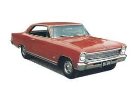This bad to the bone 1966 chevrolet nova pro street wagon is offered for sale by gateway classic ca. Classic Car Truck Shows Auctions Swap Meets Motorcycle Shows Event Listings And Coverage