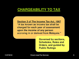 Friday, 07 dec 2018 09:40 pm myt. Introduction To Malaysian Taxation Unit Trust Consultants Ppt Download