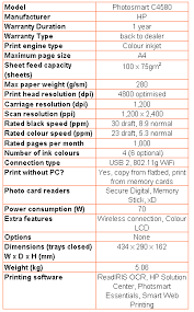 September 5, 2008 by notebookreview staff reads (19). Hp Photosmart C4580 All In One Inkjet Review Trusted Reviews