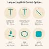 It still may take a while to conceive but once the iud is removed your fertili. Https Encrypted Tbn0 Gstatic Com Images Q Tbn And9gcs4jfww3nubeetllhznc6rzrgegfsc Cblfvdyytquhzeh3v0v2 Usqp Cau